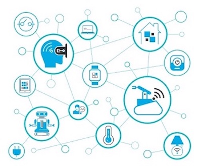 IoT challenge graphic